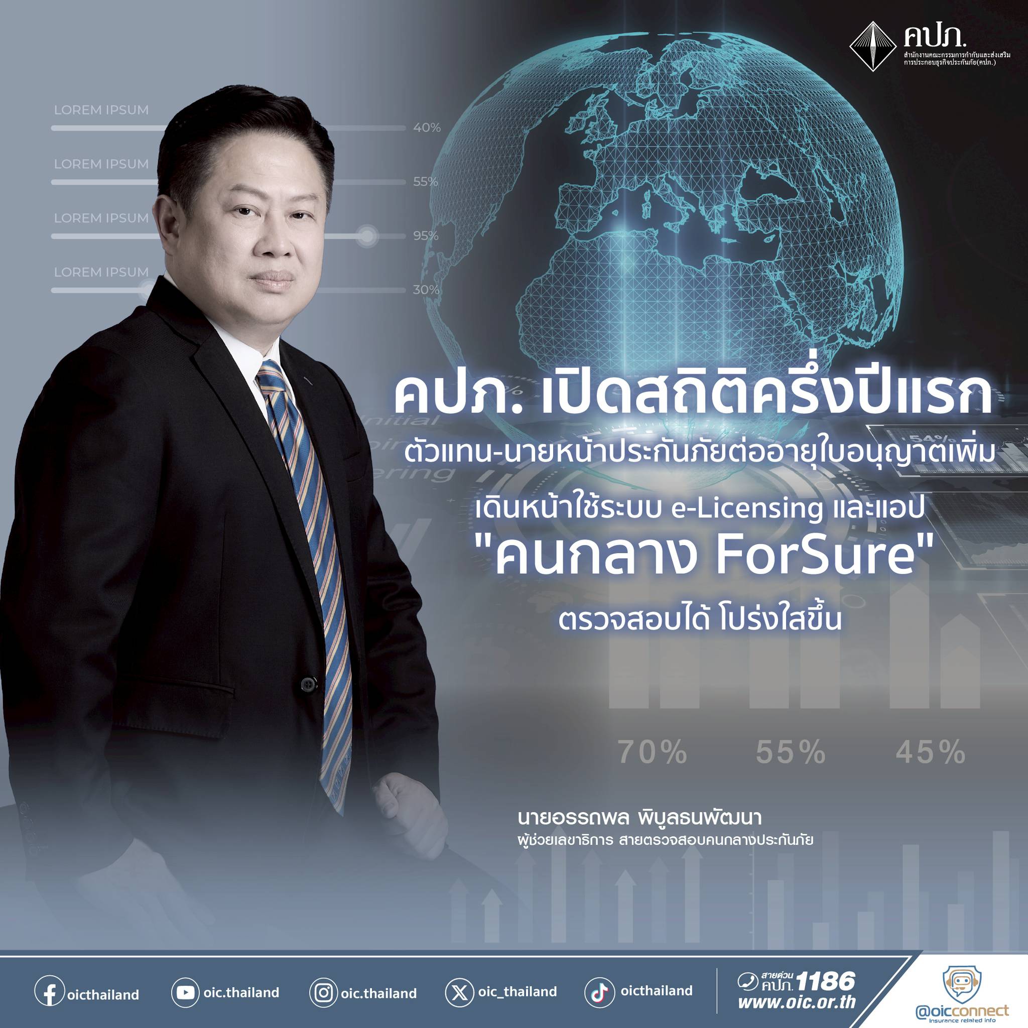 โพทัย วิเชียรรัตน์